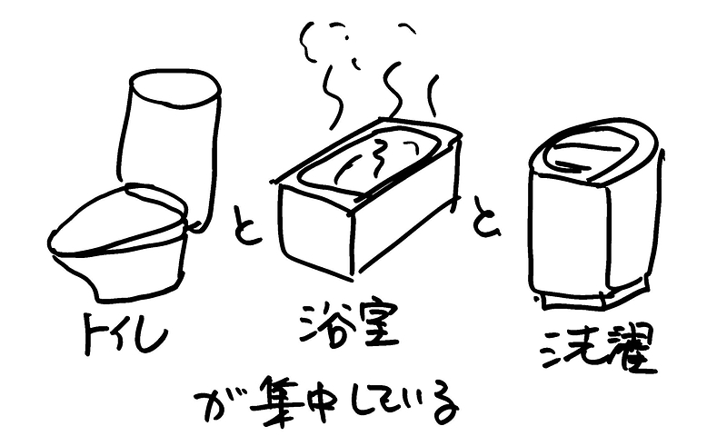 リフォームと耐震補強③