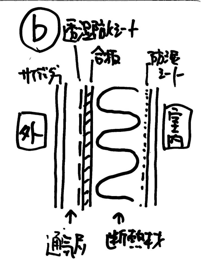 夏型結露⑤-2