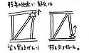 合板の使われ方⑤～耐力面材として