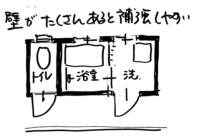 リフォームと耐震補強⑪