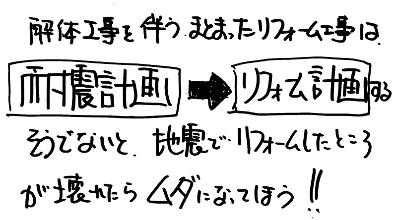 リフォームと耐震補強⑬