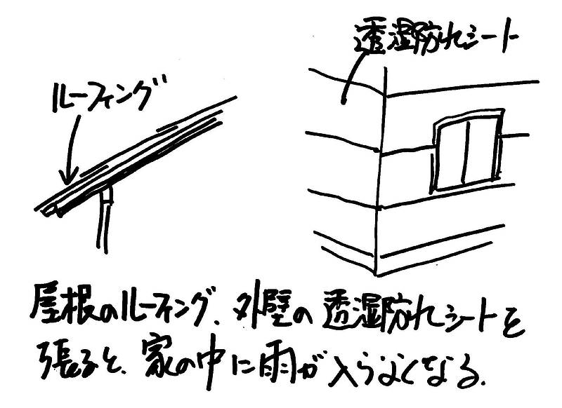 最近の家の建て方⑦