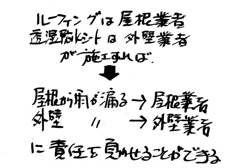 最近の家の建て方⑧