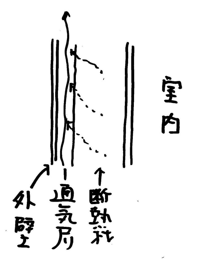 たてよこ窓⑤-2