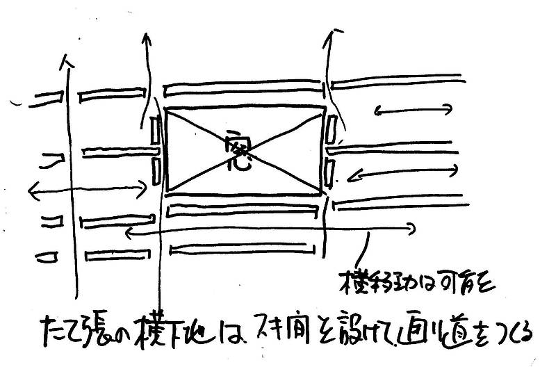 たてよこ窓⑥-2