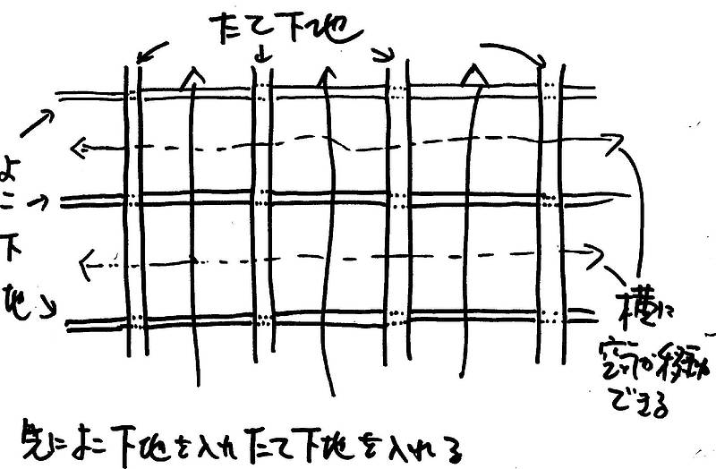 たてよこ窓⑥-3