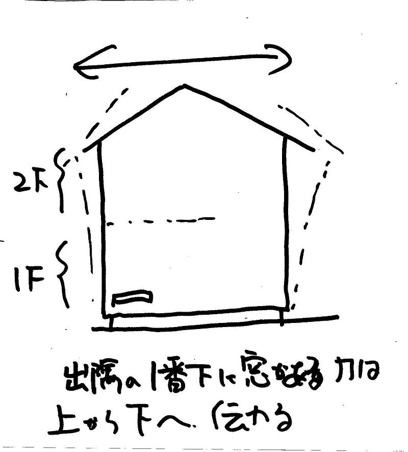 たてよこ窓⑦-2