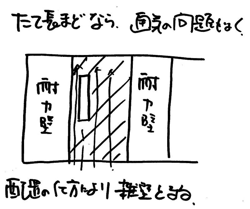 たてよこ窓⑧