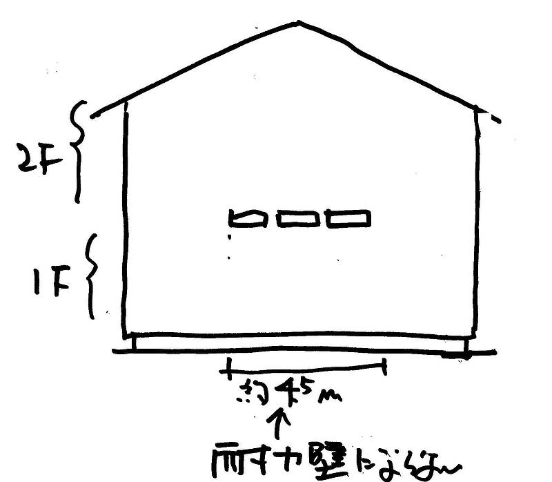 たてよこ窓⑦