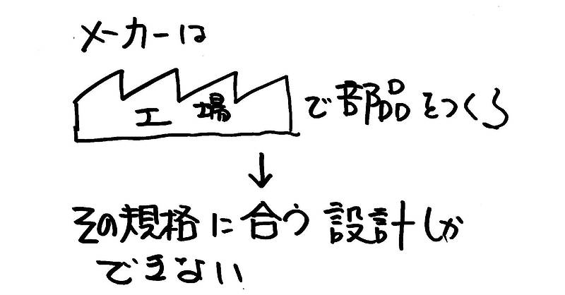 セミオーダー⑦