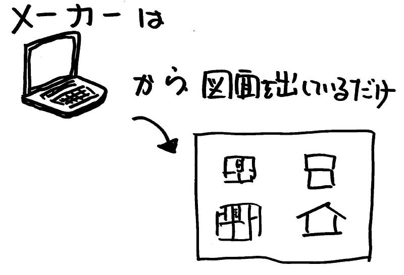 セミオーダー⑧