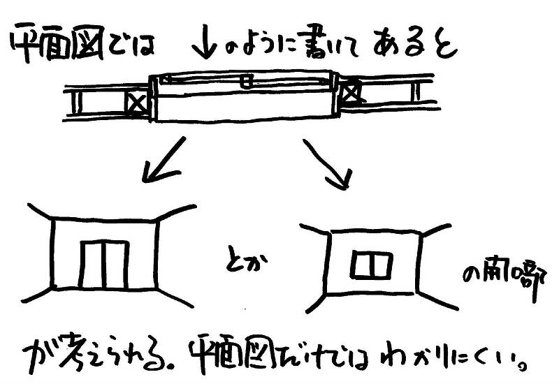 工務店選び⑥-2