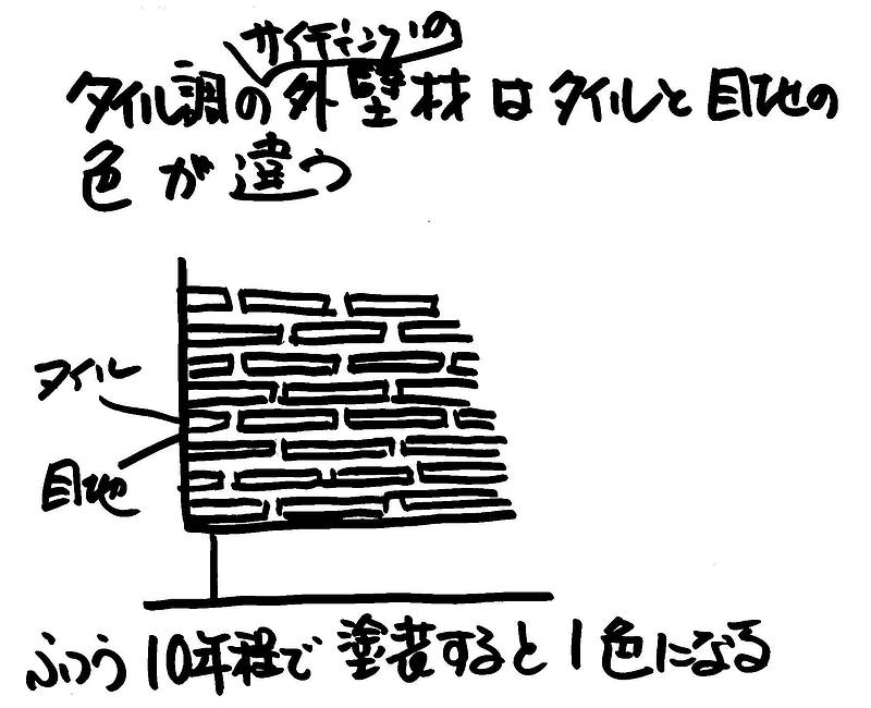 断熱より結露対策③