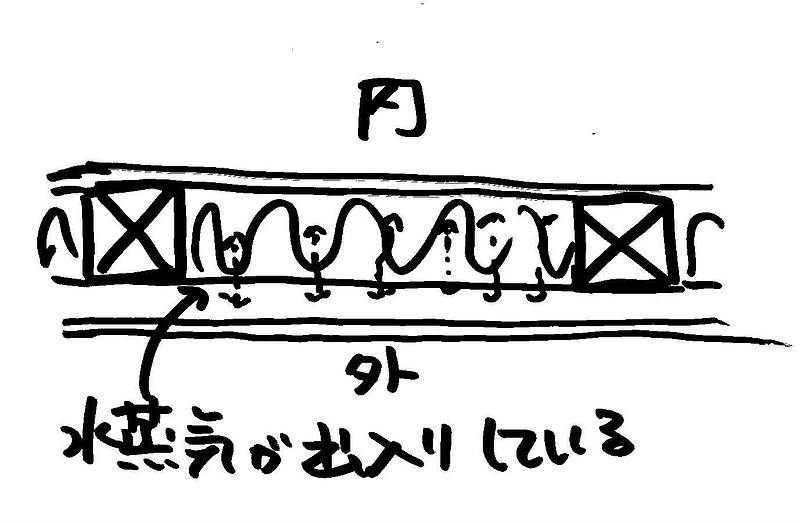 断熱より結露対策⑦-2