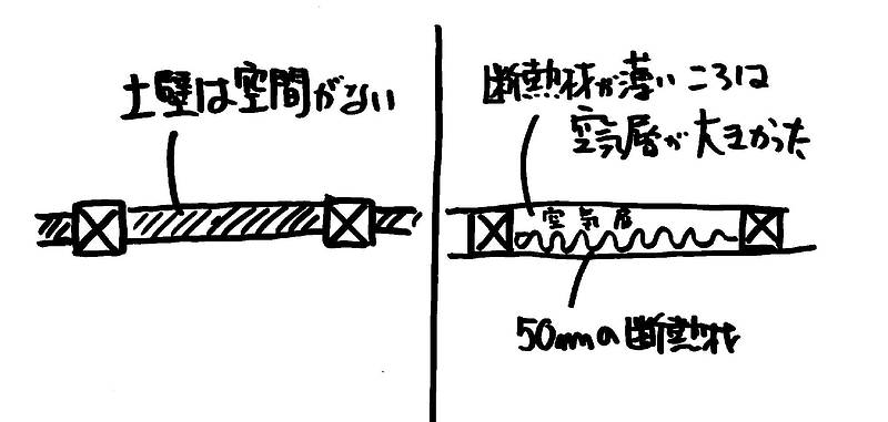 断熱より結露対策⑫