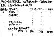 ヒートショックではない⑤～余談　ヒートショックは温暖地に多い？