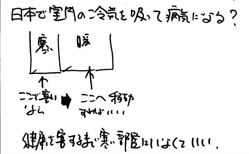 ヒートショックではない⑥