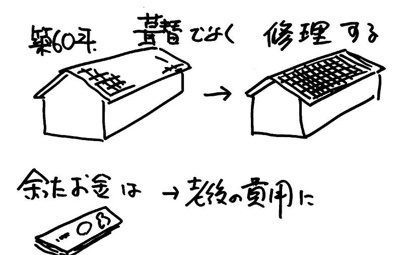 相見積もりの無駄2-⑨