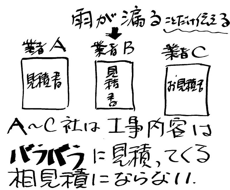 相見積もりの無駄2-⑩