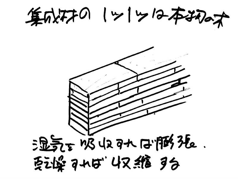 夏型結露2⑧