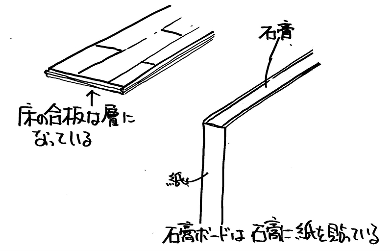 家の老化⑦