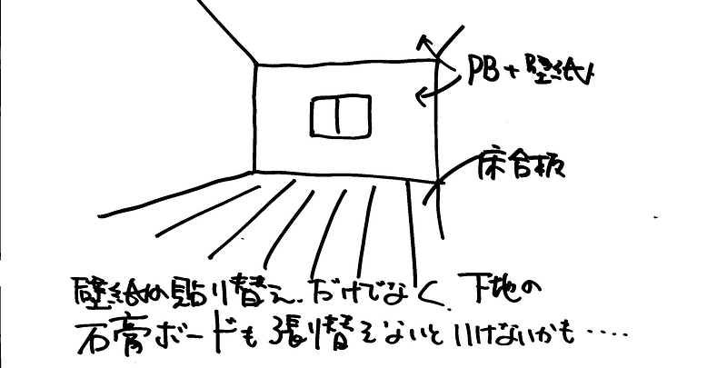 家の老化⑫