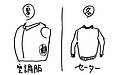 WB工法体験記⑬～夏は空調服、冬はセーター