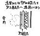 WB工法体験記⑱～以前の家と比べて～湿度と内部結露