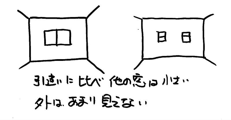 最近の窓について②