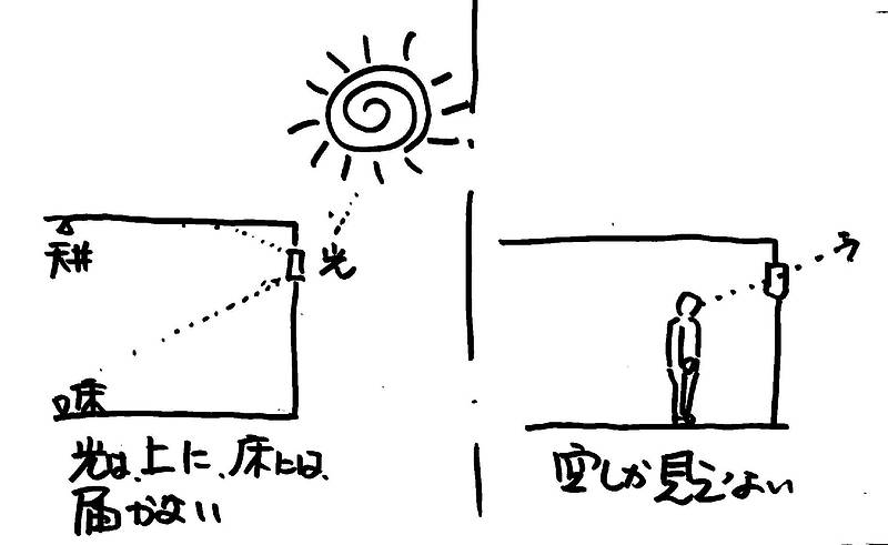 最近の窓について④