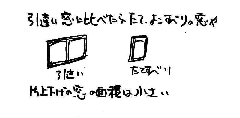 最近の窓について⑥