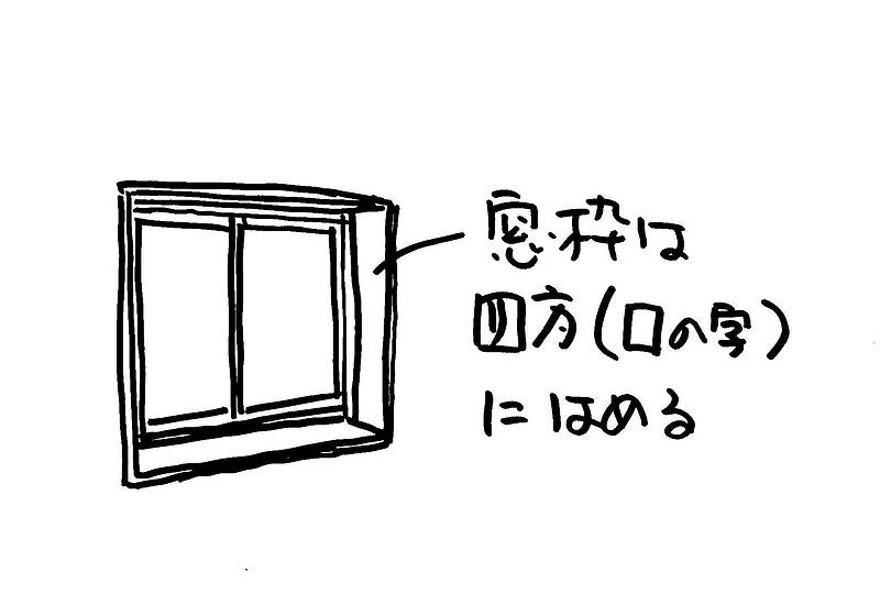 内装に木材が使われなくなった⑤