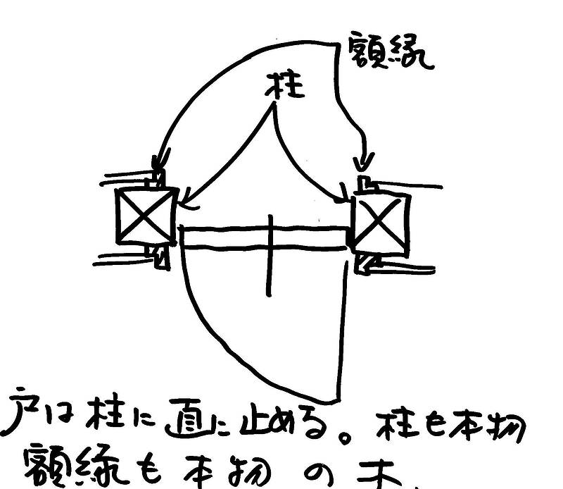 内装に木材が使われなくなった⑤-2