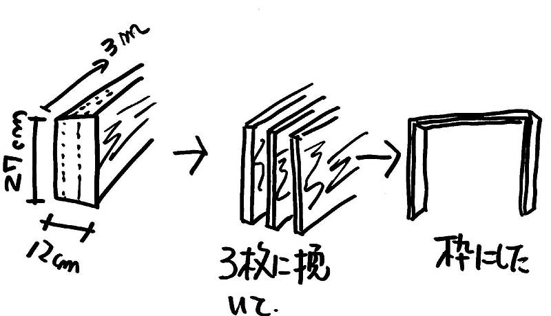 内装に木材が使われなくなった⑨-2