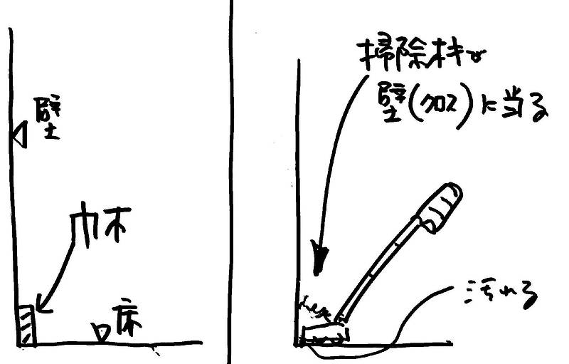 内装に木材が使われなくなった⑫