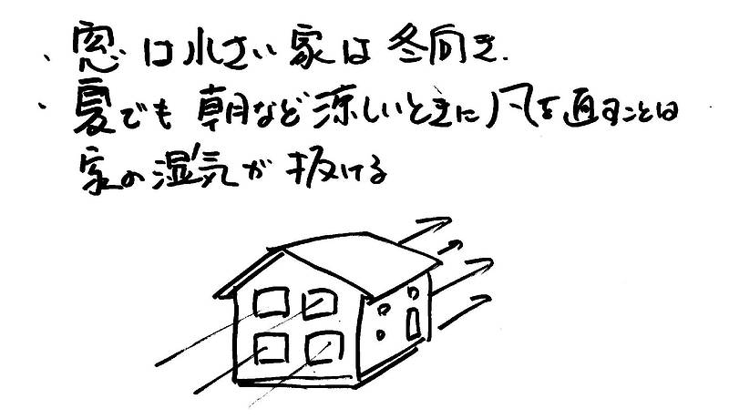 省エネ検証⑤-2