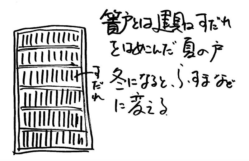 省エネ検証⑥-2