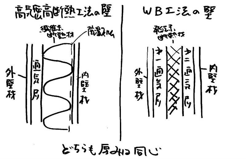 長期優良⑥