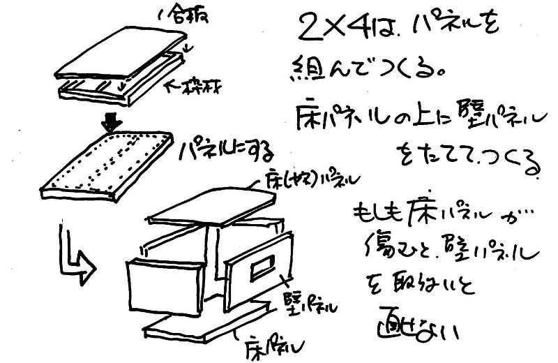 長期優良⑧-1