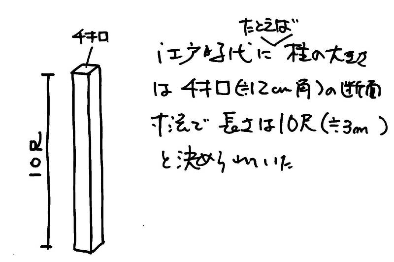 長期優良⑪-1