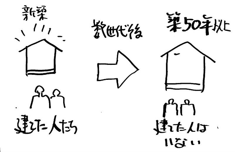 長期優良④