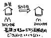 「長期優良住宅制度」のギモン2⑪～寿命が伸びたから考えを変えないといけない