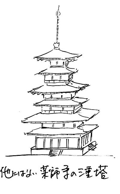 「長期優良住宅制度」のギモン2⑭～時間が証明するとは