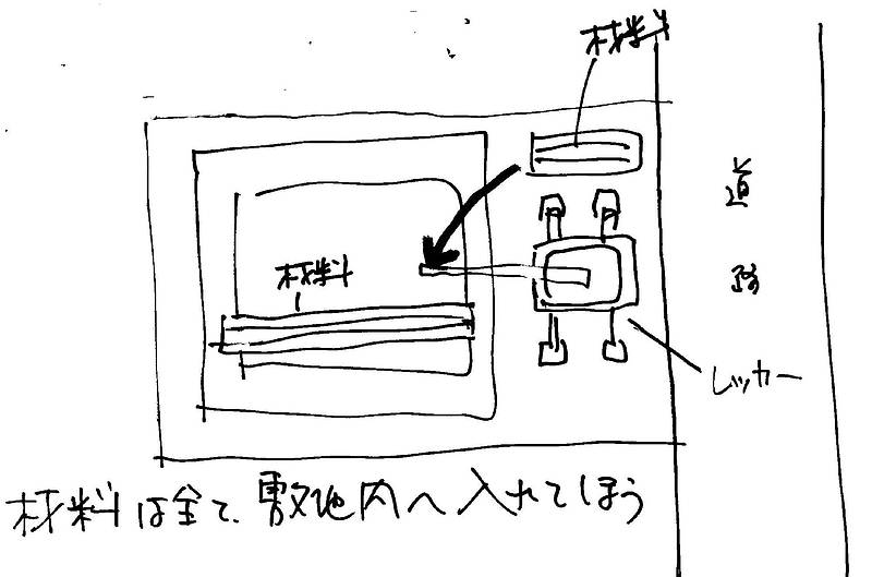 レッカー転倒③