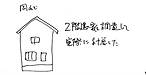 耐震診断について②～無料耐震診断と耐震補強補助金