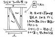 耐震診断について①～耐震診断のはじまり