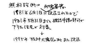 耐震診断について③～無料耐震診断の対象