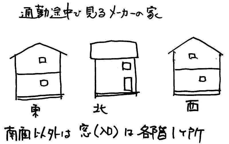 最近の窓② 最近の窓②