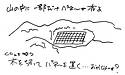 太陽光発電について①～木を切ってパネルを設置が環境に良い？