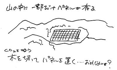 太陽光発電について①～木を切ってパネルを設置が環境に良い？